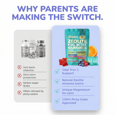 Beno - Kids Detox & Multivitamin Gummies